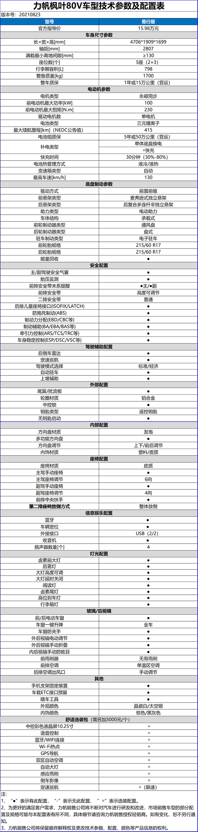 參數(shù)表.jpg